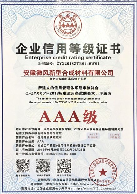 LA CHINE Anhui Hechuang New Synthetic Materials Co., Ltd certifications